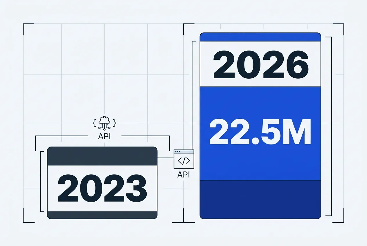 Comparative infographic showing SourceNext breach scale differences between 2023 and 2026.