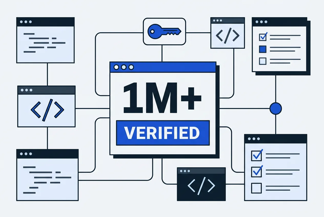 Flat editorial technical chart showing Claude Security verification metric of over one million surfaced issues.