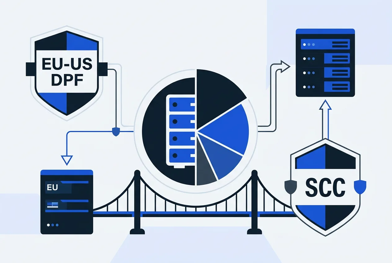 2D diagram depicting data transfer pipelines, encryption nodes, and cross-border privacy compliance standards.