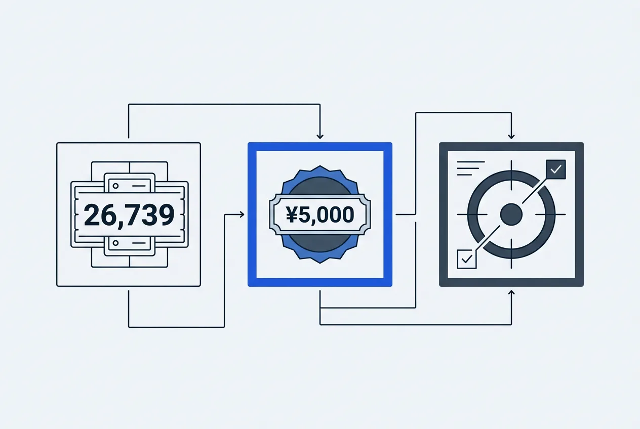 Technical 2D infographic showing 26,739 impacted servers, ¥5,000 compensation, and bug bounty remediation.